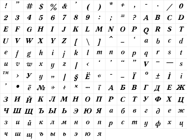 Quant Antiqua Bold Italic  glyph index