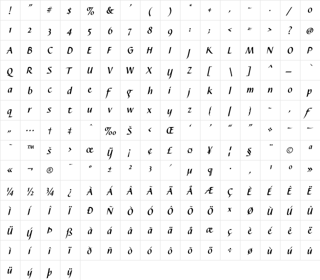 Caterina Bold Italic  glyph index