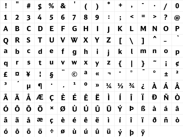 DB Sans Alternate Bold  glyph index