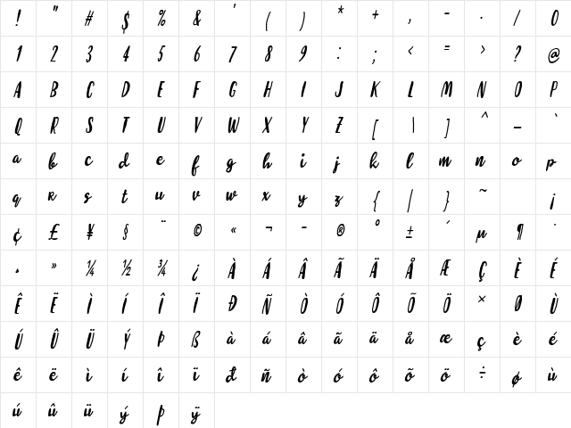 Molleat Italic  glyph index