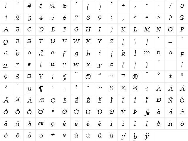 BurgstaedtAntiqua LT Std Italic Regular  glyph index