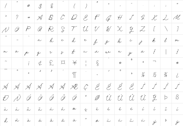 San Bernardino Regular  glyph index