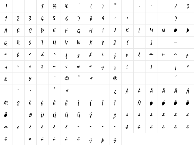 Mystical Thin  glyph index