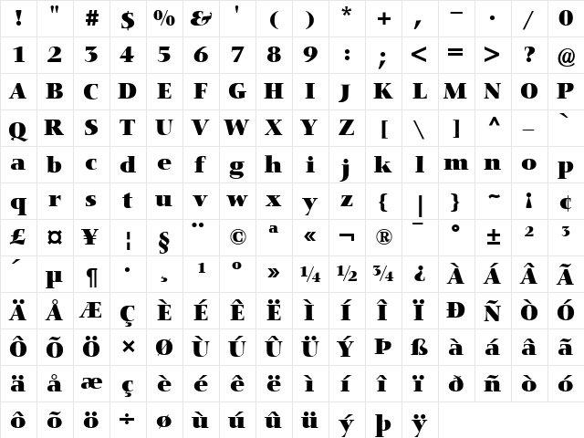 Nofret Regular  glyph index