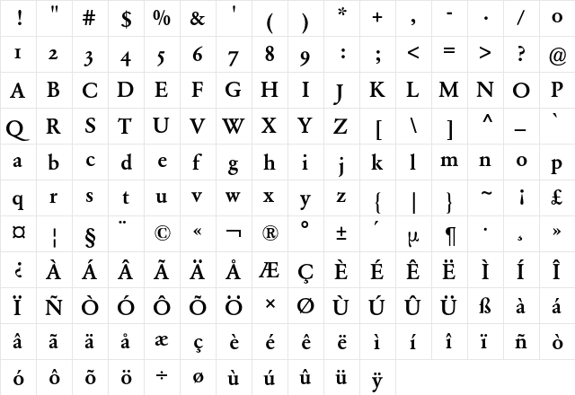 Garamond Expert BQ Regular  glyph index