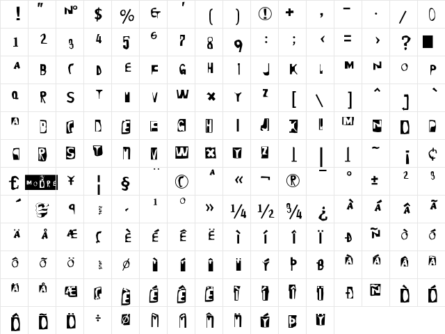 Moore895 Regular  glyph index