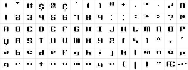 Syndrome BRK Normal  glyph index