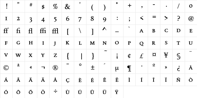 FoundryOldStyleExpert Medium  glyph index