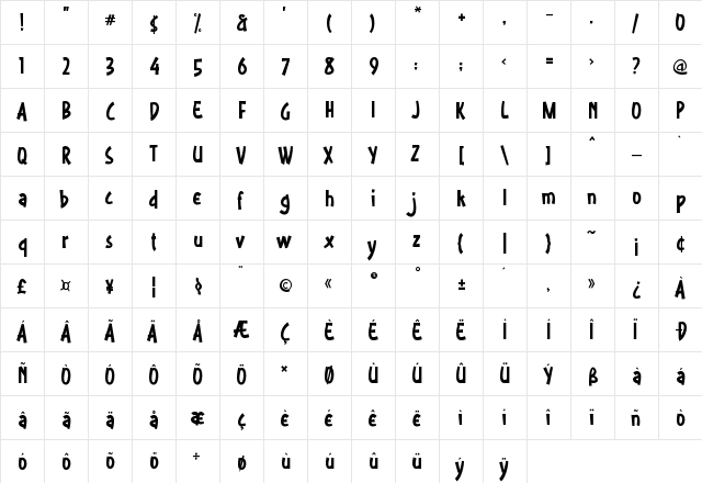 The Machinatos Regular  glyph index