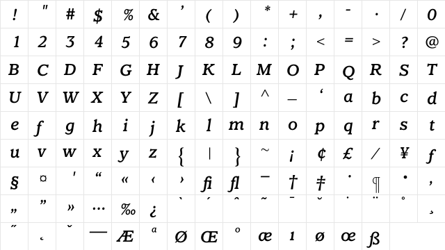 ClaremontMediumItalic Regular  glyph index