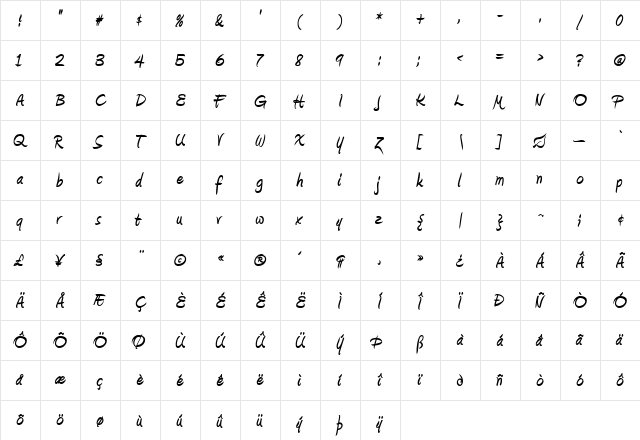 Amienne Bold  glyph index