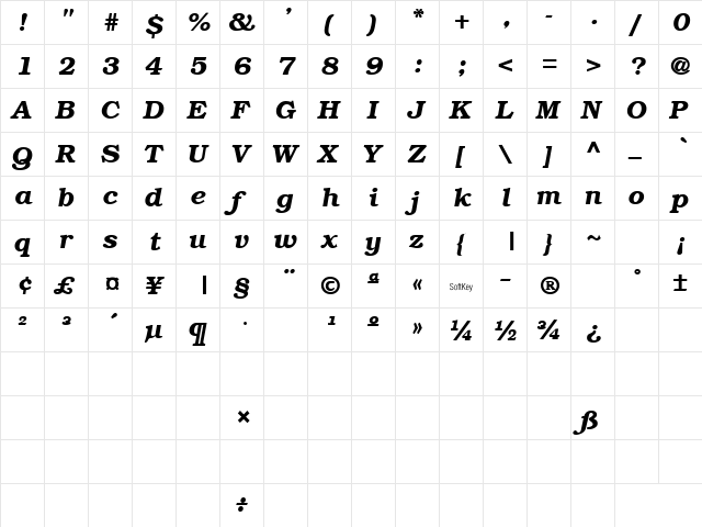 Bookplate Bold Italic  glyph index