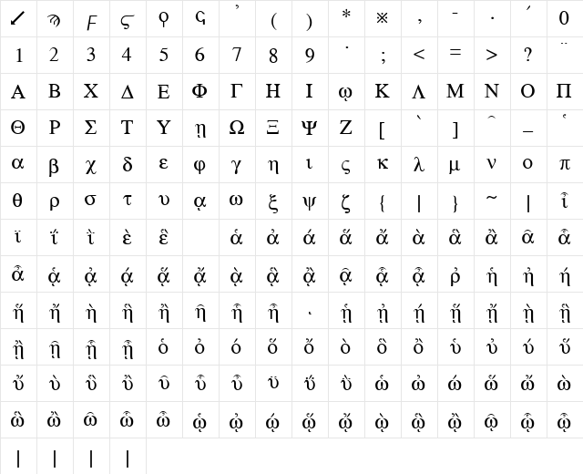 Greek Regular  glyph index