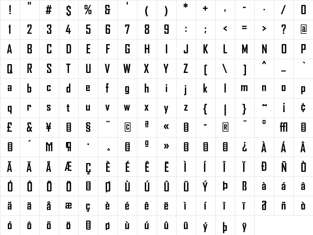 AgencyFB Bold  glyph index