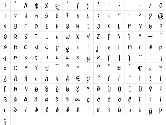 Aragel Regular  glyph index
