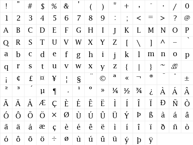 Insight SSi Regular  glyph index