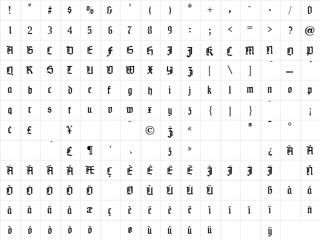 Matrix Normal  glyph index