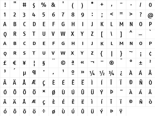 FagoNoLf Medium  glyph index