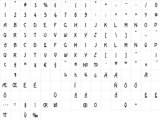 Syracuse Regular  glyph index