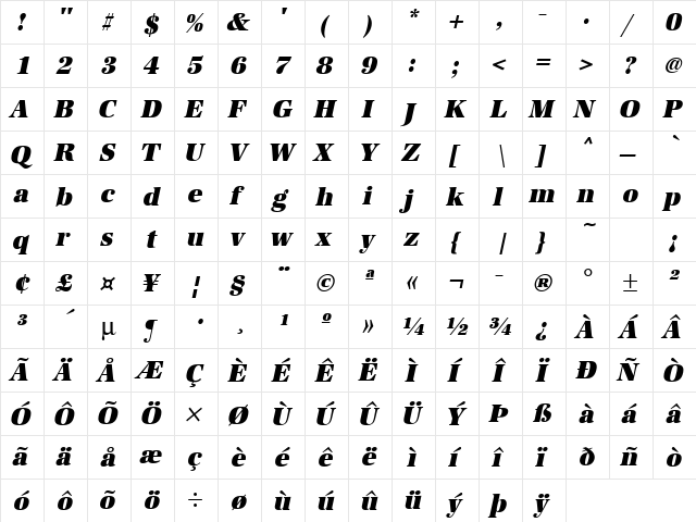 URWAntiquaTUltBolNar Oblique  glyph index
