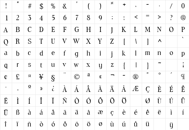 Toledo SF Regular  glyph index