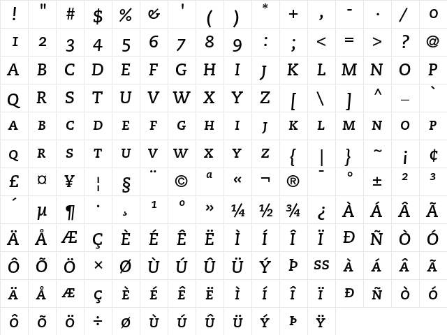 PMN Caecilia 76 Bold Italic Small Caps & Oldstyle Figures  glyph index