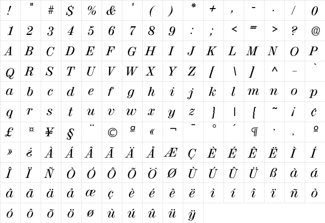 Ivalencia Medium  glyph index