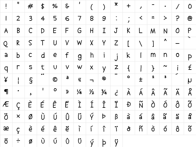 Abscissa Regular  glyph index