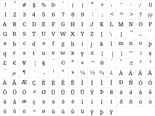 Humanist Slabserif 712 Regular  glyph index