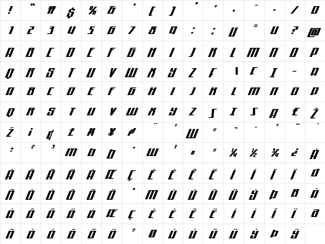 Quantum of Malice Drop Italic Italic  glyph index