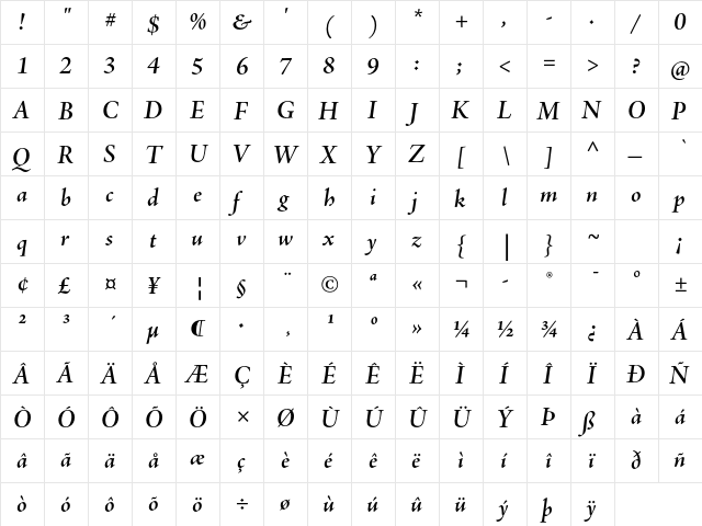 Adobe Jenson Pro Semibold Italic Subhead  glyph index