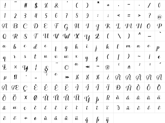 Hello Kayla bba key  glyph index