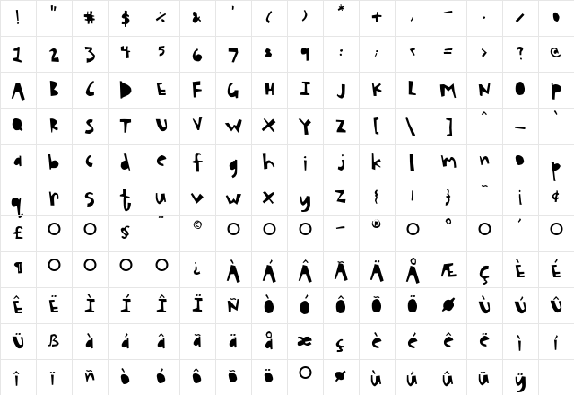 HouseCut Medium  glyph index
