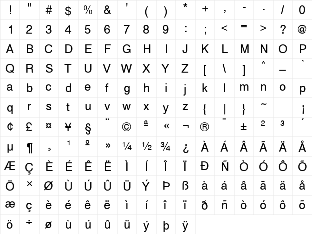 Helv Normal  glyph index