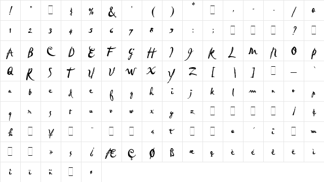 Pablo Plain  glyph index