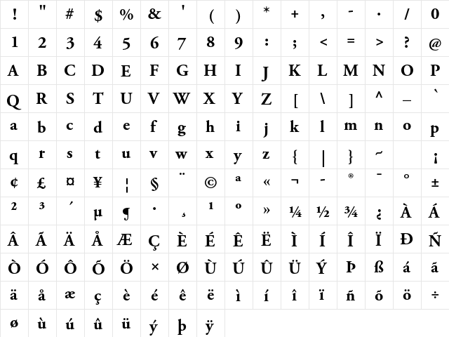 Adobe Garamond Pro Bold  glyph index