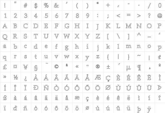Palomar Ho Regular  glyph index