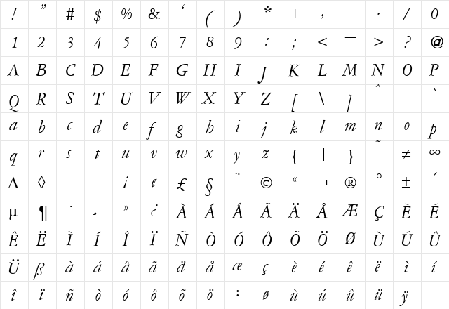 AmsterdamerGaramont RegularItalic  glyph index
