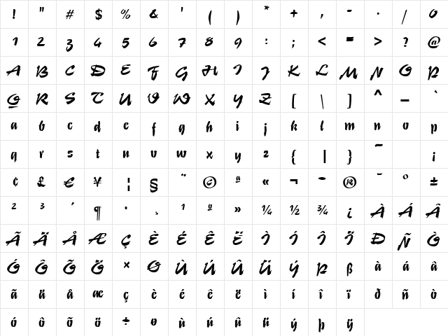 Script-S840 Regular  glyph index