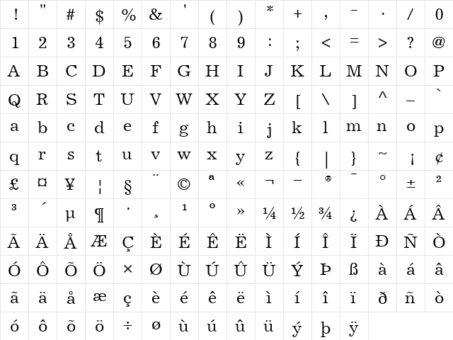 ExcelsiorRoman Roman  glyph index