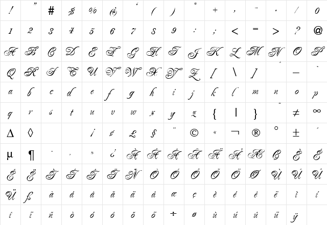 PoemRenaissance DB Regular  glyph index