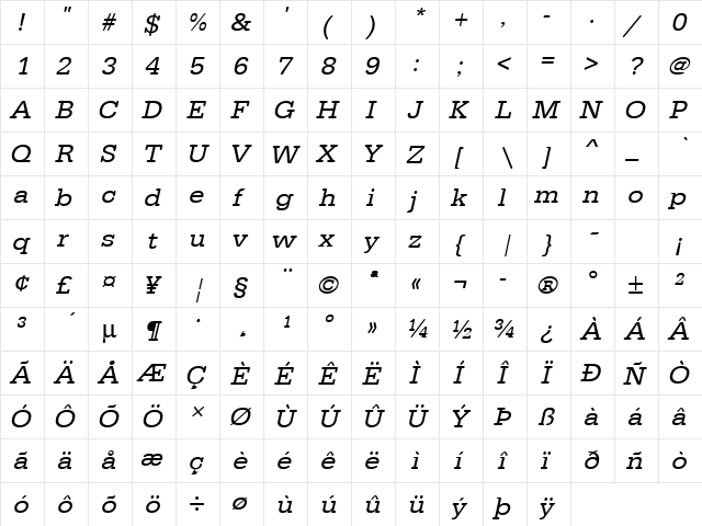 URWTypewriterTWid Oblique  glyph index