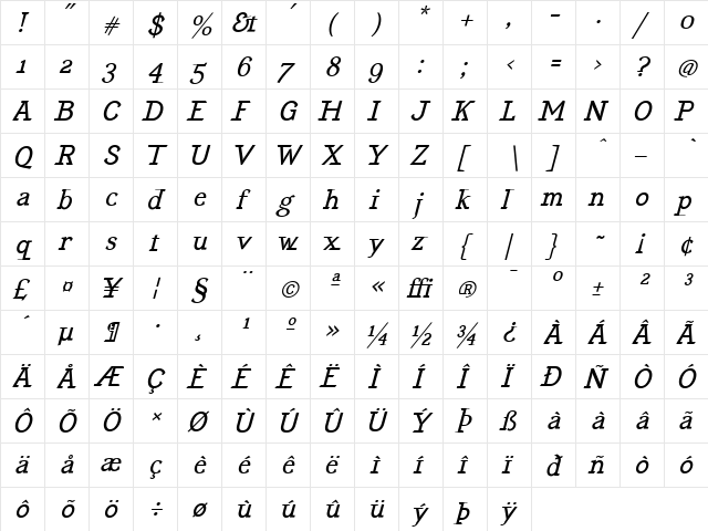 EquipoizeSerif Italic  glyph index