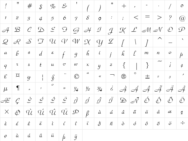 Celebrity Regular  glyph index