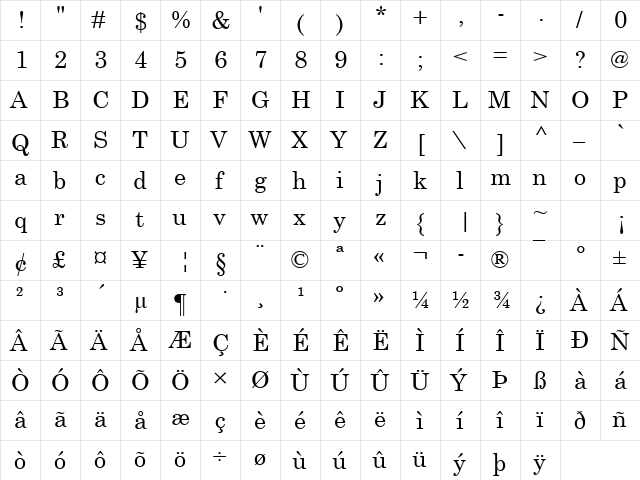 Century Schoolbook Regular  glyph index