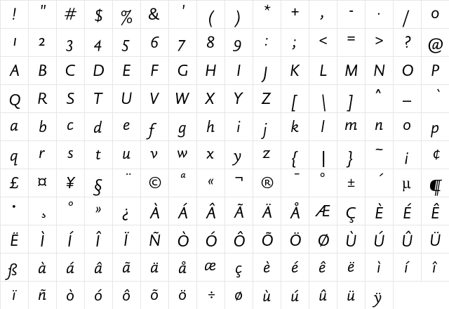 DTLHaarlemmerSansSD Italic  glyph index