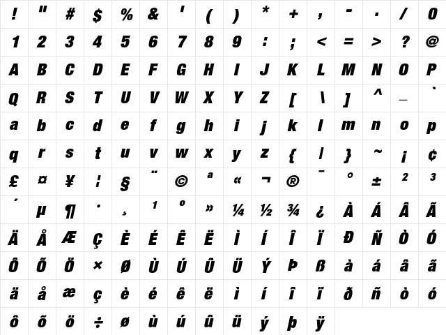 Helvetica Neue Regular  glyph index