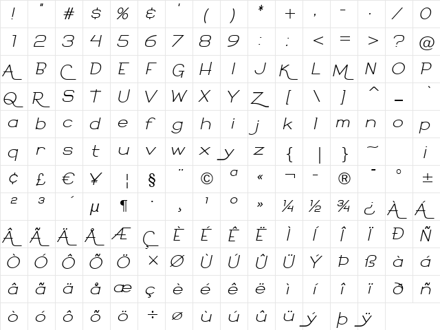 Calamity Teen BTN Oblique  glyph index