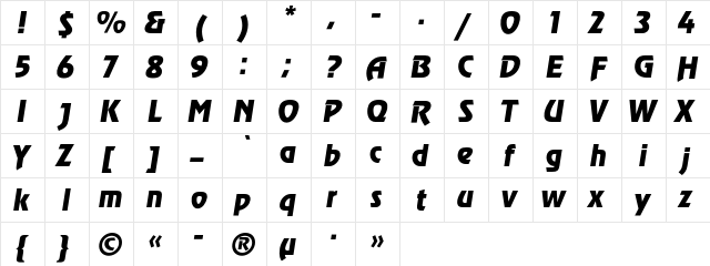 AGZeppelinC Italic  glyph index