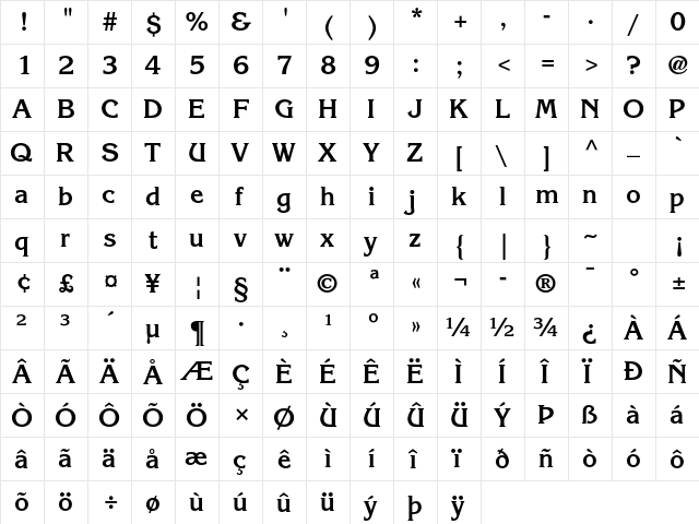 ITC Korinna Std Bold  glyph index